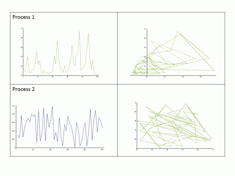minds eye v science 1