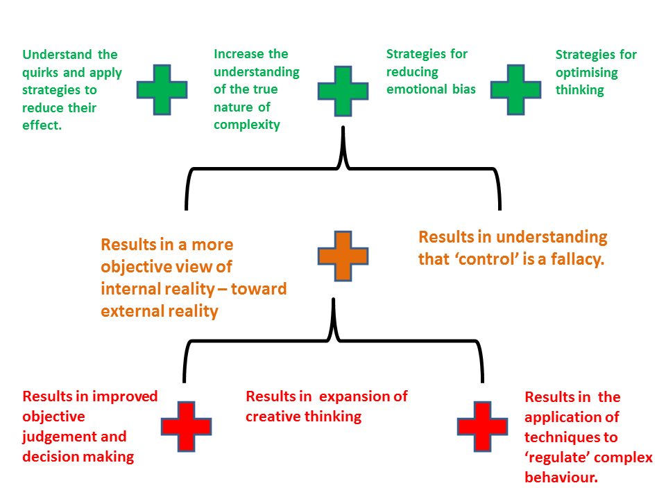 home page diagrams 3a